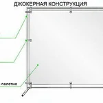 Фото №6 Фотозона,фотостен, пресс волл для любого праздника