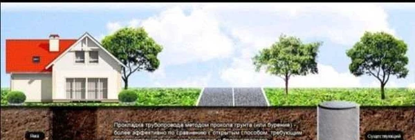 Фото Прокол грунта