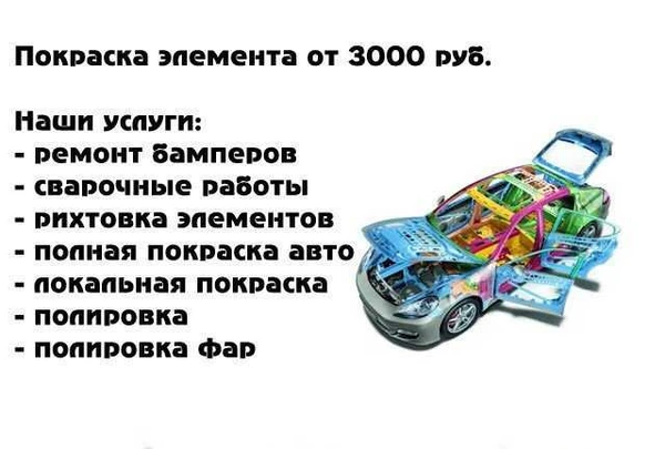 Фото Автопокраска