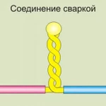 Фото №3 Электрик. Сварка проводов. Электоромонтаж