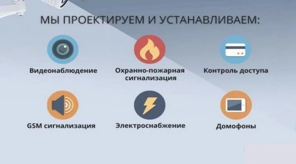 Фото Видеонаблюдение
