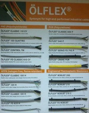 Фото Lappkabel Ölflex Classic 100 6G0,5 со склада в Самаре