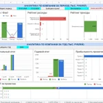 Фото №5 Управленческий, складской и индивидуальный учёт в Google Таблицах