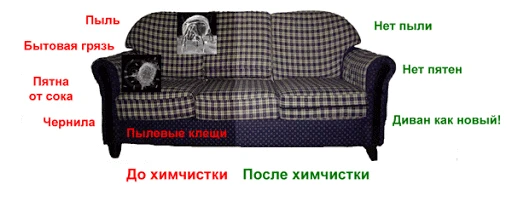 Фото Химчистка ковров и мягкой мебели Пятигорск