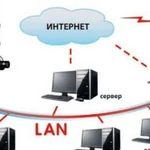 Настройка, установка видеонаблюдения все виды IT у