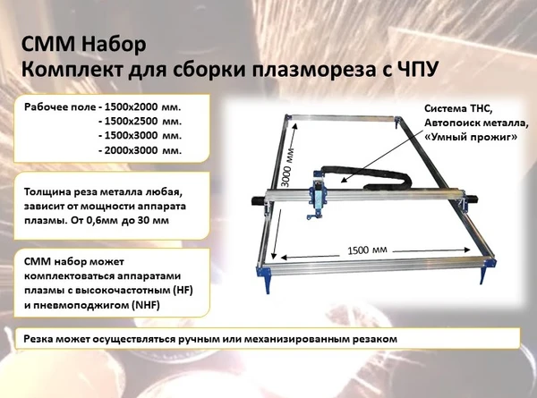 Фото СММ 1,5/3 Набор - Комплект для станка плазменной резки с ЧПУ