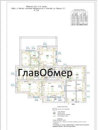 Фото Архитектурные обмеры зданий и фасадов