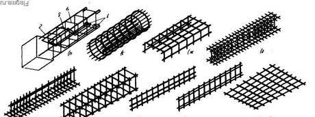 Фото Сетка, каркасы из арматуры от 8 мм. до 16 мм.