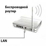 Установка WI-FI