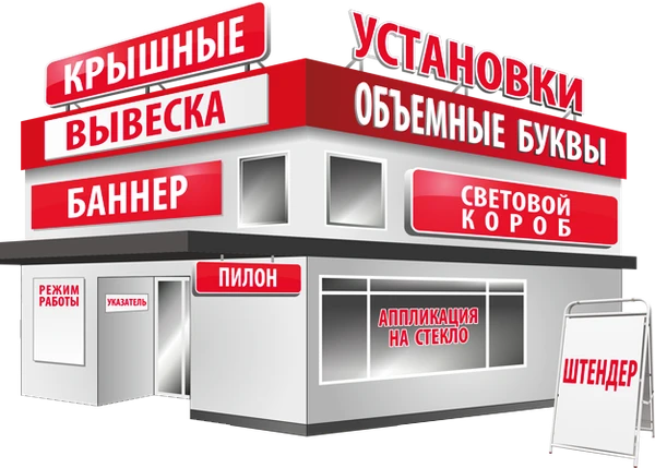 Фото Рекламные вывески