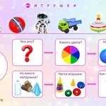 Фото №3 Составляем рассказ-описание по схеме