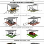 Автонавесы, заборы, беседки. Сварочные работы 