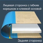 Переплет архивных и любых документов