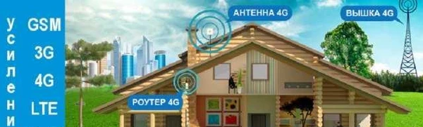 Фото Установка интернета за городом