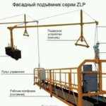 Аренда/продажа строительных фасадные люлек ZLP-630