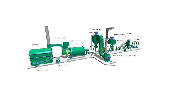Фото Линия оборудования для производства топливных пеллет 600 кг/час - от Производителя