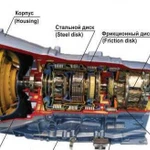 Ремонт АКПП и Вариаторов