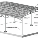 Фото №10 Металлические конструкции(навесы)