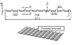 фото Профнастил С18