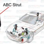 Ремонт ABC (active body control) mercedes