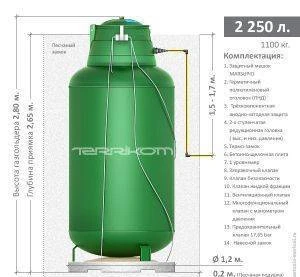 Фото Газгольдер подземный вертикальный 2 250 л.