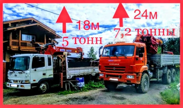 Фото Манипулятор/автовышка
