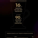 Фото №4 Сироп Гурмикс в ассортименте 1л