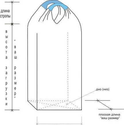 Фото Биг-бэг мешки МКР