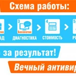 Фото №2 Компьютерная помощь на дому