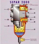 фото Фильтр очистки дизельного топлива Separ 2000/5 (Германия)