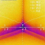 Тепловизор тепловизионное обследование