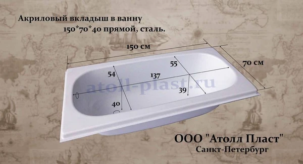 Фото Акриловый вкладыш в стальную ванну 1.5 м, вставка в ванну