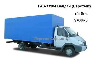 Фото Автоуслуги Валдай (евротент) 30м3. г/п-5тн. дл-6м. шир-2.2м.