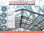 фото Металлоконструкции и металлоизделия в Нижнем Новгороде и области.