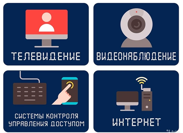 Фото Универсальные системы связи Иваново