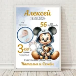 Фото №3 Детская метрика