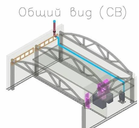 Фото Проектирование систем вентиляции и кондиционирования