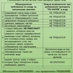 Фото №2 ФЛОРИСТАМ И ЛЮБИТЕЛЯМ ЦВЕТОВ - ПРЕПАРАТ "ПО КАПЛЕ"