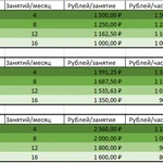 Репетитор по математике и физике