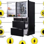 Профессиональный ремонт холодильников. гарантия