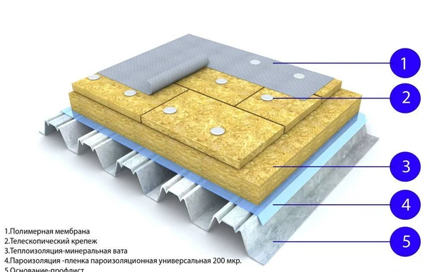 Фото Монтаж ПВХ мембраны