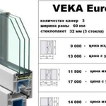 Качественные окна,балконные блоки,лоджии