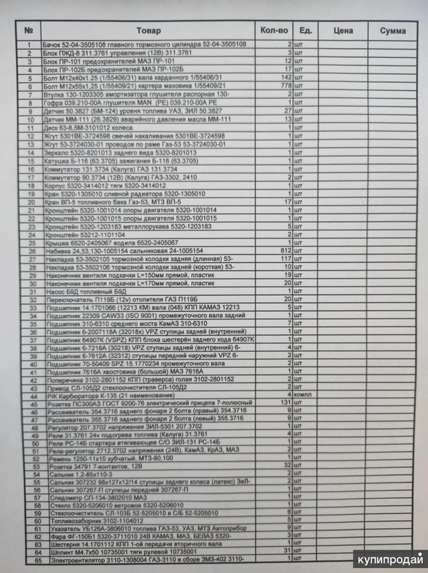 Фото Продам остатки запчастей