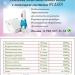 Лазерная эпиляция IРLАSЕR