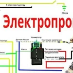 Ремонт двигателей мотороллеров муравей,  Тула