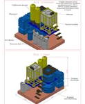 фото Проектирование очистных сооружений промышленных сточных вод.