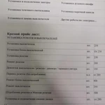 Фото №6 Электромонтаж