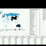 Исследование рынков, аналитика, статистика RUS/ENG