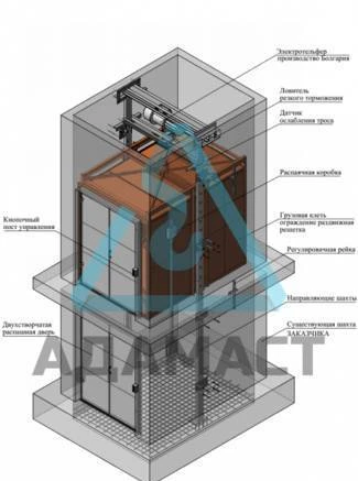 Фото Шахтный подъемник на несущих направляющих