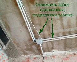 Фото электрик и электромонтаж